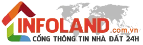 InfoLand